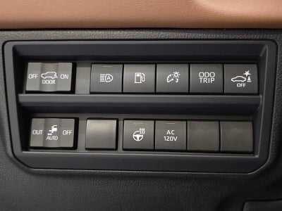 2026 Toyota Sequoia 1794 Edition