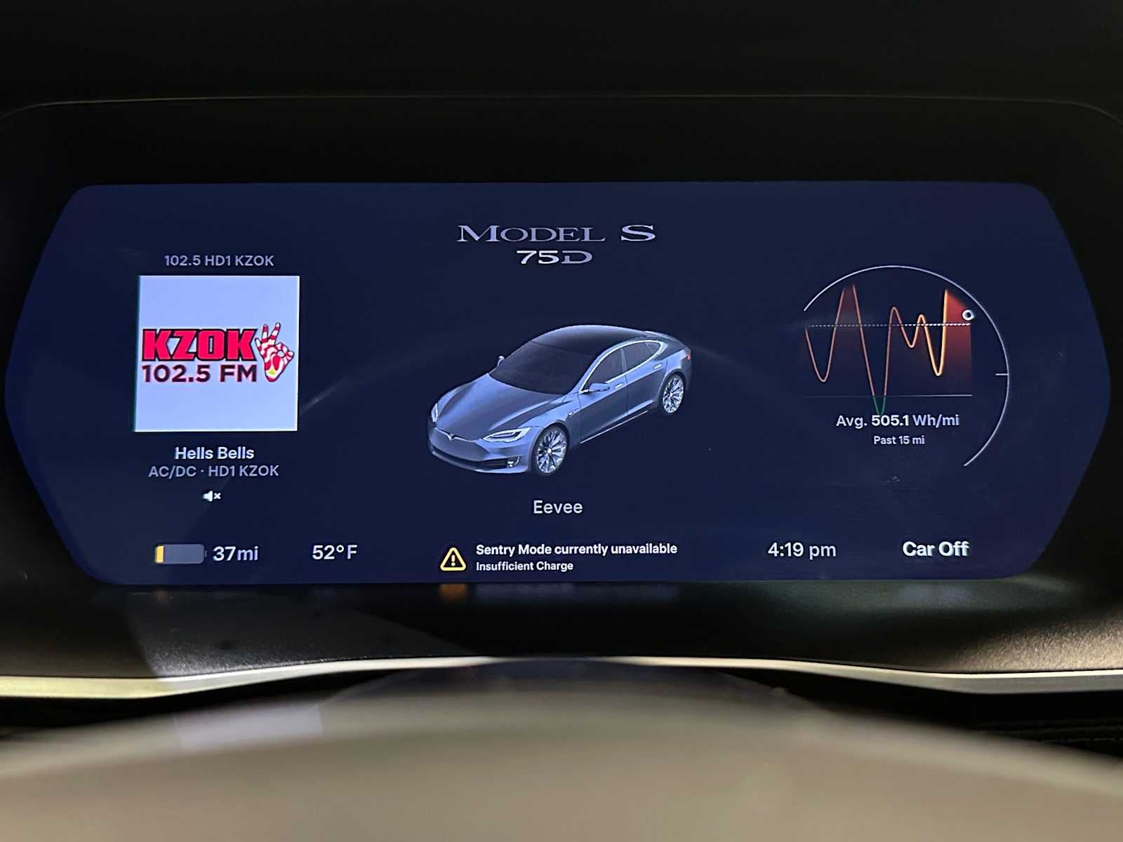 2017 Tesla Model S 75D