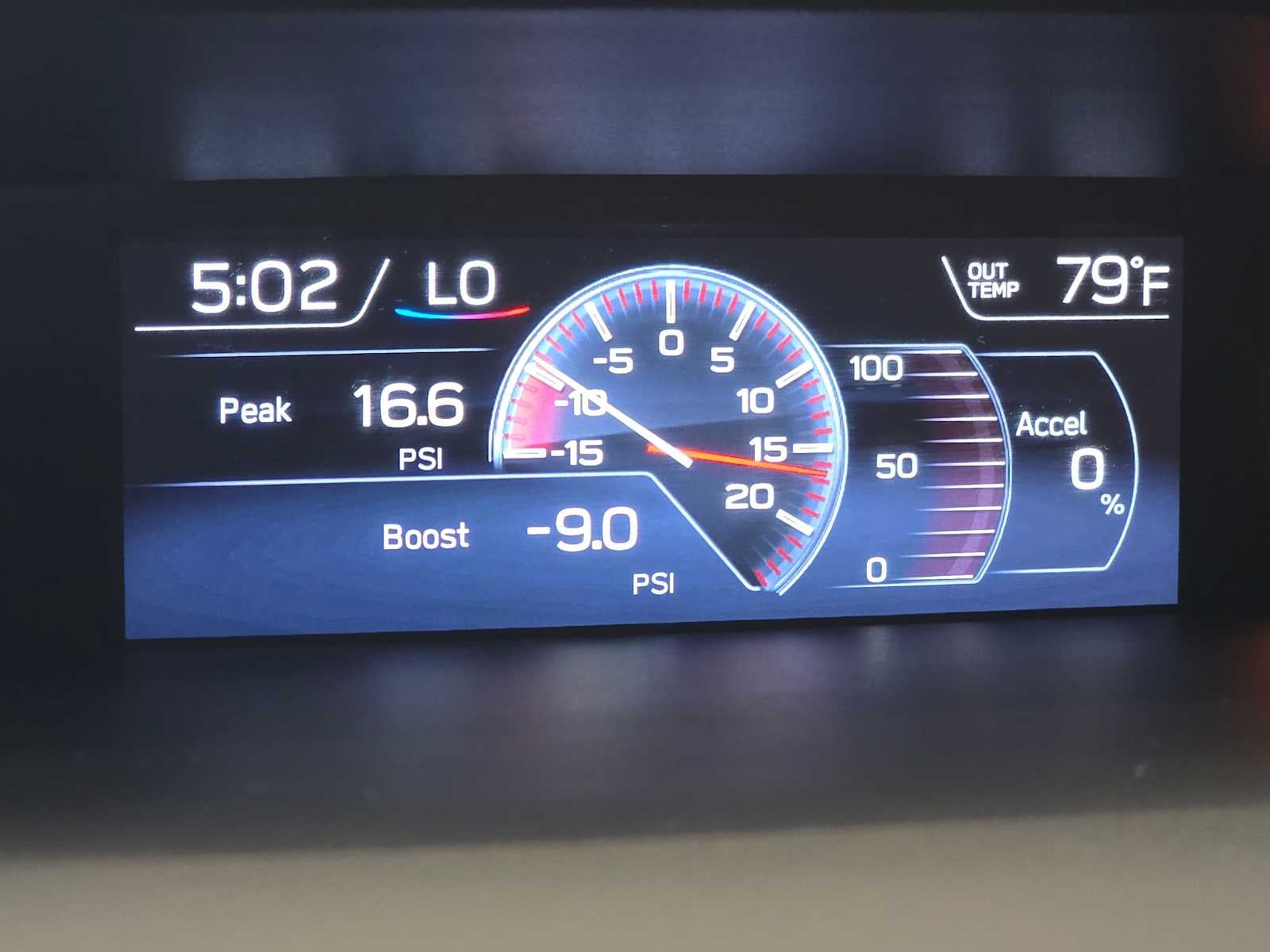2019 Subaru WRX STI